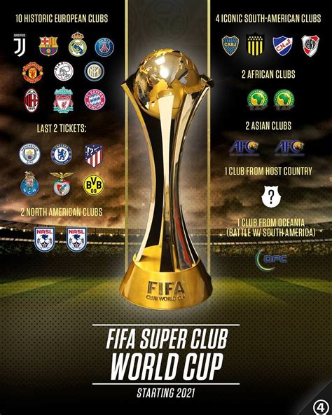 mundial de clubes 2022